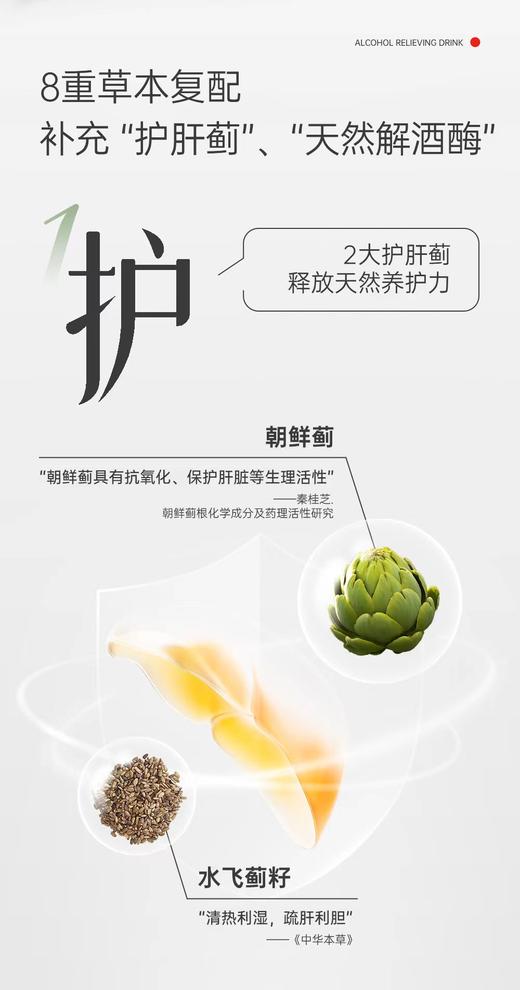 男士护肝 姜黄枳椇子本草饮 10支/盒 商品图3