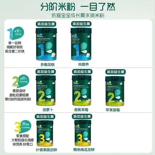 英氏高铁高钙高锌米粉  宝宝辅食营养婴幼儿米粉婴儿米糊6-36个月 源码/刮码随机发货 商品图7