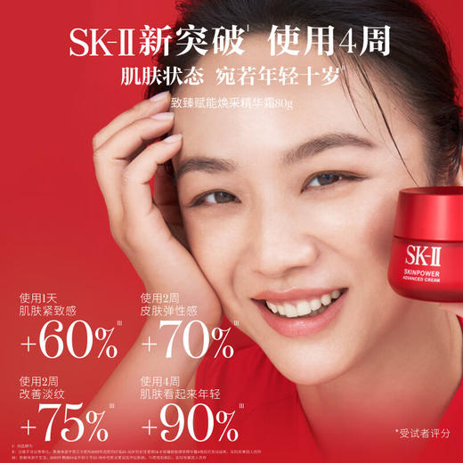 【限时折扣】SKII最新款赋能大红瓶面霜80g 商品图0