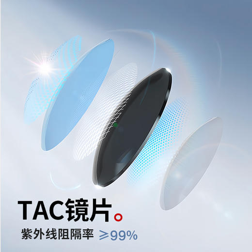 普莱斯新款太阳镜CD010 折叠窄框 执掌潮感  高清偏光镜片 男女通用 三色可选 商品图6