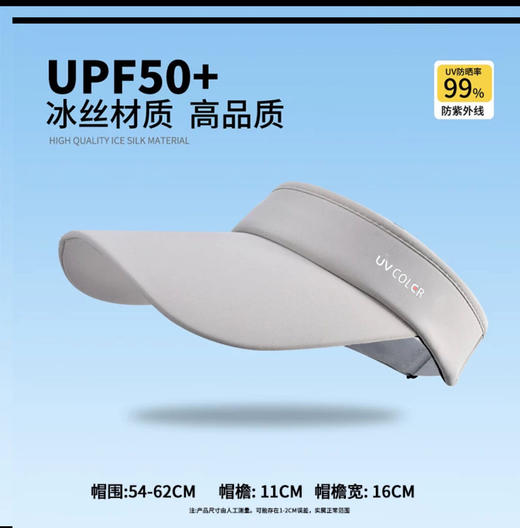 【双层防晒，给你晒不黑的轻松夏天！】遮阳帽男防紫外线防晒户外跑步，透气冰凉夏季帽夏款太阳帽女空顶帽-lm！-ry 商品图7