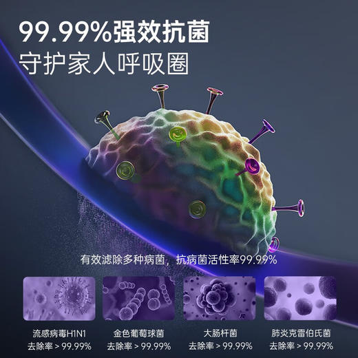 【小家电】摩飞净化风扇MR3900 HF 商品图1