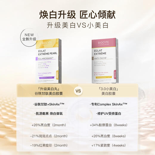 【营养师专属R】法国碧维斯Biocyte谷胱甘肽升级美白丸 商品图5