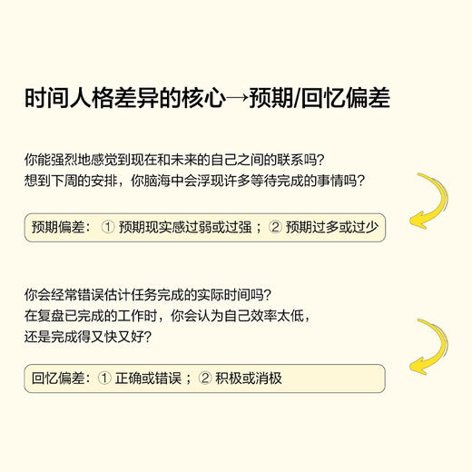 时间人格：为什么你的时间管理没有用 掌控时间成功励志掌控精力效率提升 商品图2