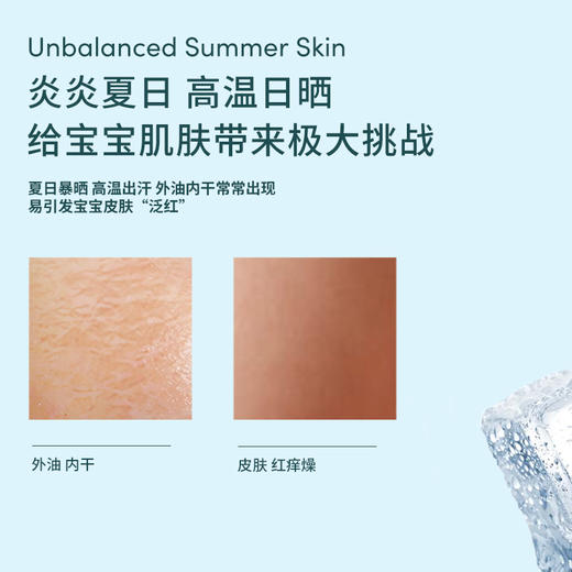 【礼盒】小蓝家族旅行箱礼盒 （含小蓝冻面霜pro50ml+小蓝洗沐251ml+水凝身体乳200ml+爽身精华露118ml/小蓝安瓶3ml*7） 商品图5