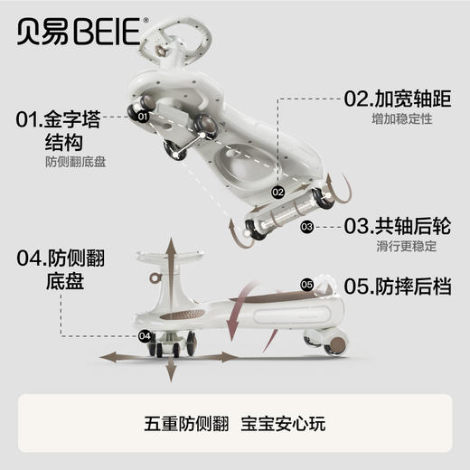 【会员可兑换品】贝易皇室扭扭车带拖斗拖箱儿童1一3岁防侧翻大人可坐【会员满358下单即赠牵引绳+头盔/满498送：牵引绳+宇航员早教机+头盔】 商品图3