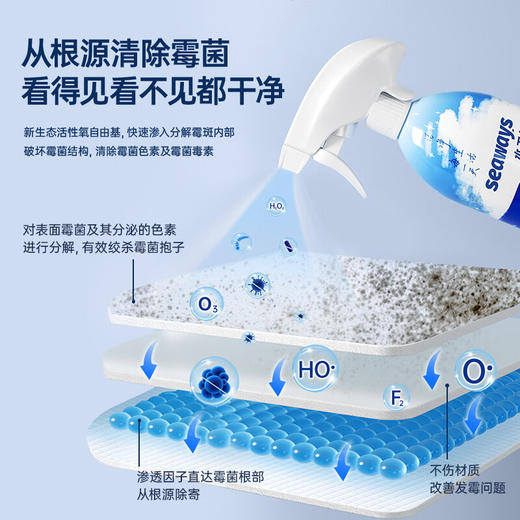【除霉去污】水卫仕seaways除霉清洁剂+洗衣机槽清洁剂 商品图4