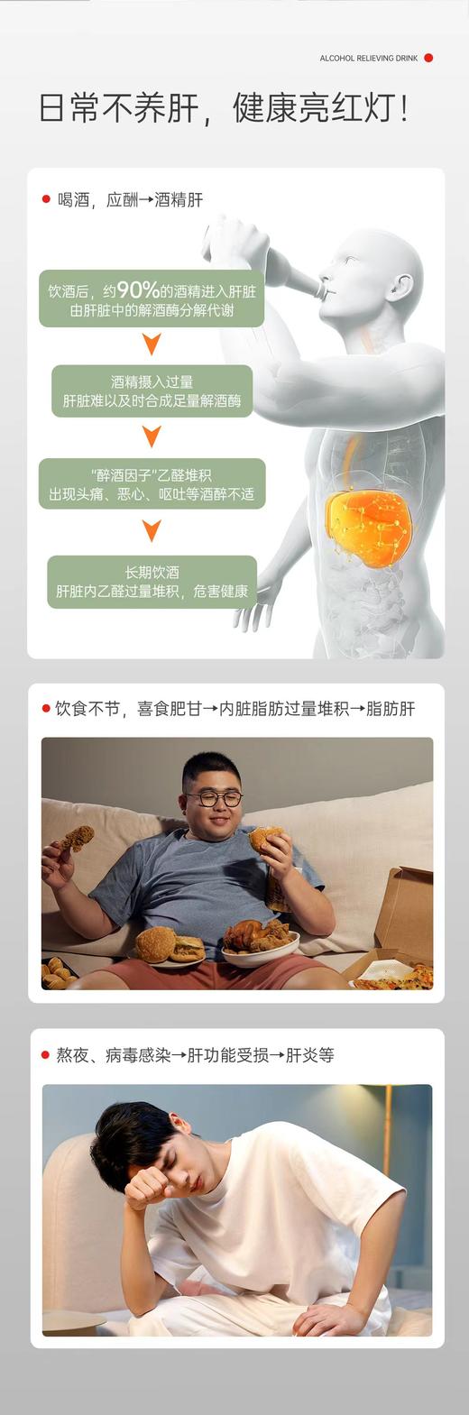 男士护肝 姜黄枳椇子本草饮 10支/盒 商品图1