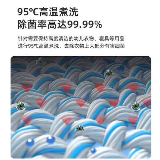 松下（Panasonic）纤界净水除菌滚筒洗衣机10公斤智能投放水氧泡沫净离心净水洗95度高温洗全自动BLDC变频 银色XQG100-L18M 商品图5