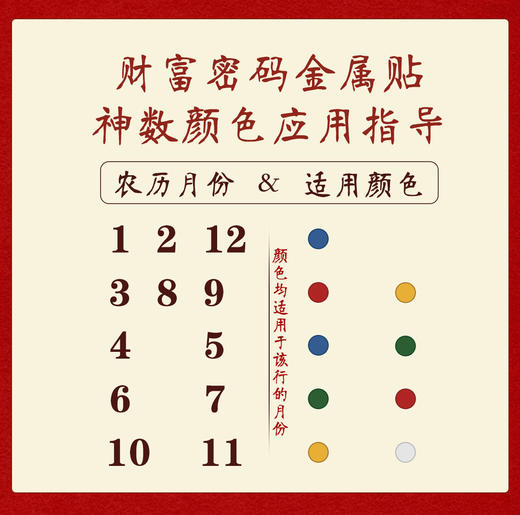 【智在吉祥】财富密码贴 商品图1