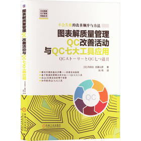 图表解质量管理QC改善活动与QC七大工具应用