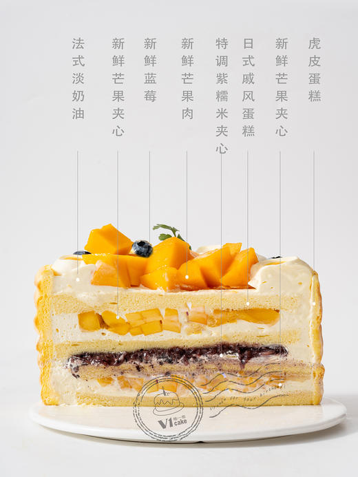 芒果虎皮紫糯米 商品图3