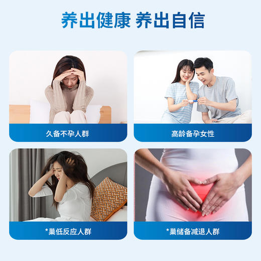 女性卵巢功能优选】DHEA+还原型辅酶Q10 觉厉 商品图2
