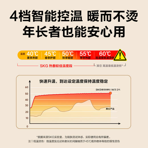 SKG膝部按摩仪 W3-2代 银灰色 商品图6