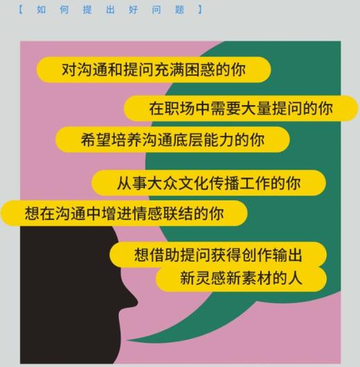 视频 | 如何提出好问题？ 商品图2
