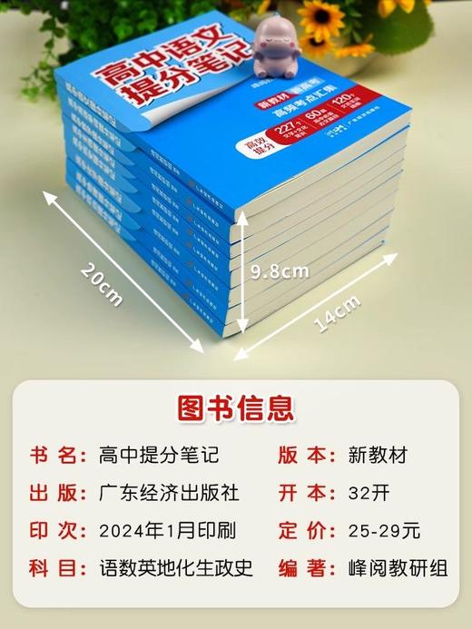 高中英语单词提分笔记(峰阅教研组) 商品图3
