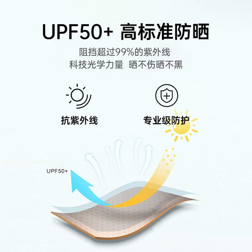 【UPF50+防晒】TeenieWeenieKids小熊童装夏季男女童短裤TKTH246571I 商品图4