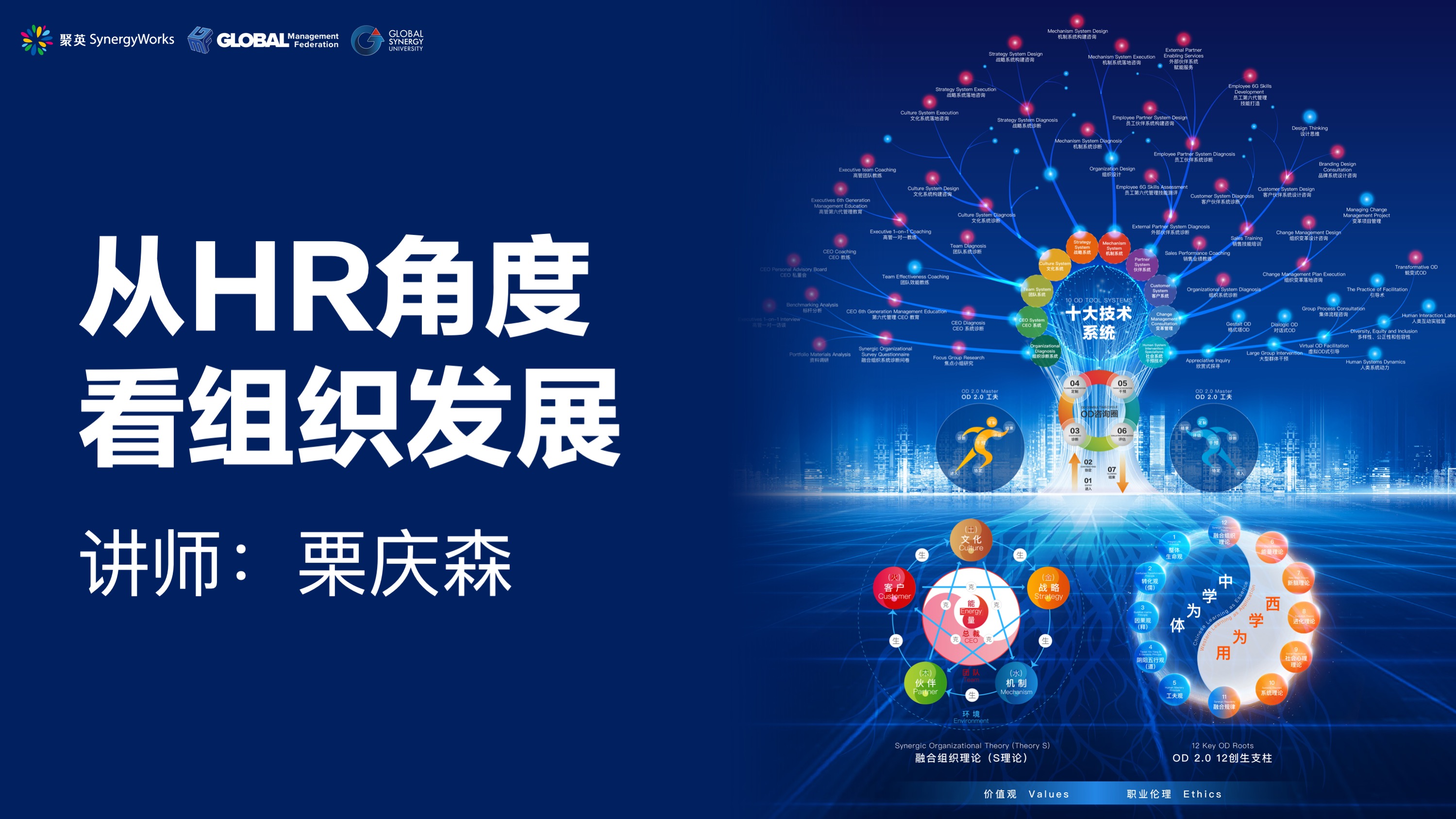 栗庆森 | 从HR角度看组织发展