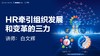 白文辉 | HR牵引组织发展和变革的三力 商品缩略图0