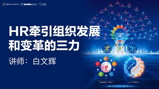 白文辉 | HR牵引组织发展和变革的三力 商品图0