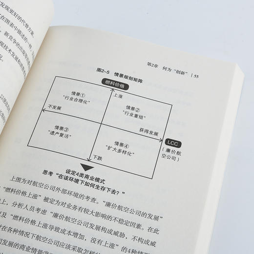 开启创新基因： 如何在最饱和的市场找到破局之路 （日）山田英二 著 商品图4