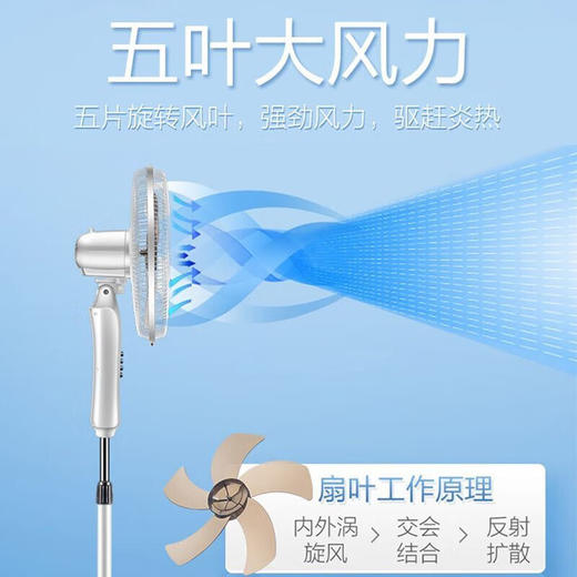 海尔（Haier）家用电风扇摇头轻风扇轻音大风落地扇节能 XLY4001A(遥控款)/XLJ4001A(机械款） 商品图9