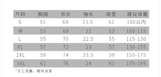 【福建舰文化衫 男女同款】福建舰舰母文化衫短袖T恤纯棉柔软舒适rz 商品图7