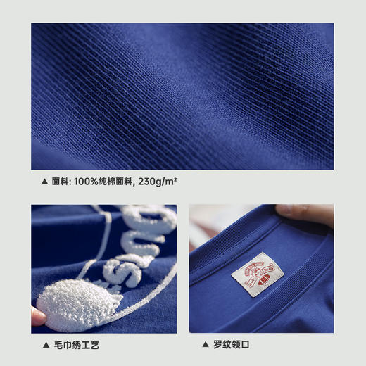 马登克莱因蓝短袖棒球纯棉T恤大罗纹圆领休闲宽松落肩显瘦上衣女 商品图4