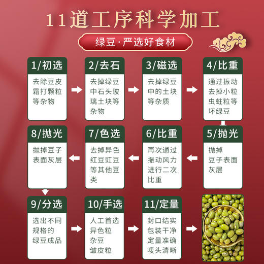 五峰高山精品绿豆2.5斤装 商品图3