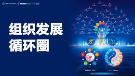 组织发展咨询循环圈：OD咨询的基础