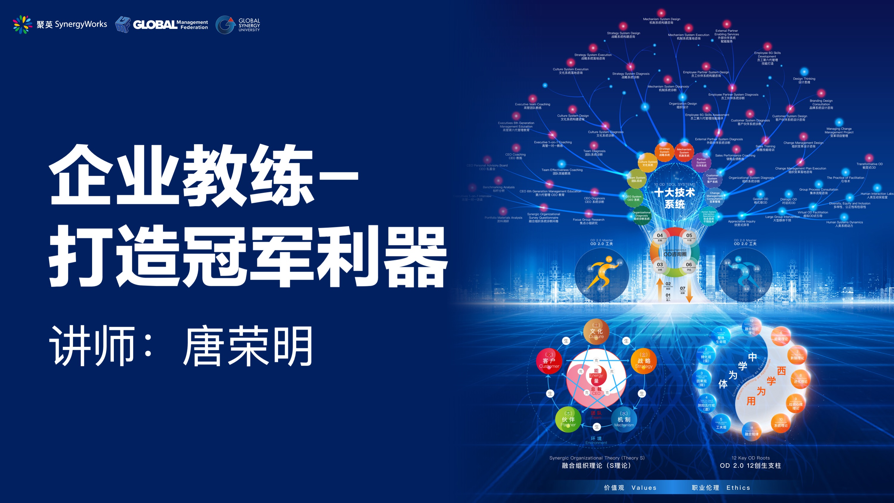 唐荣明 | 企业教练-打造冠军企业的利器