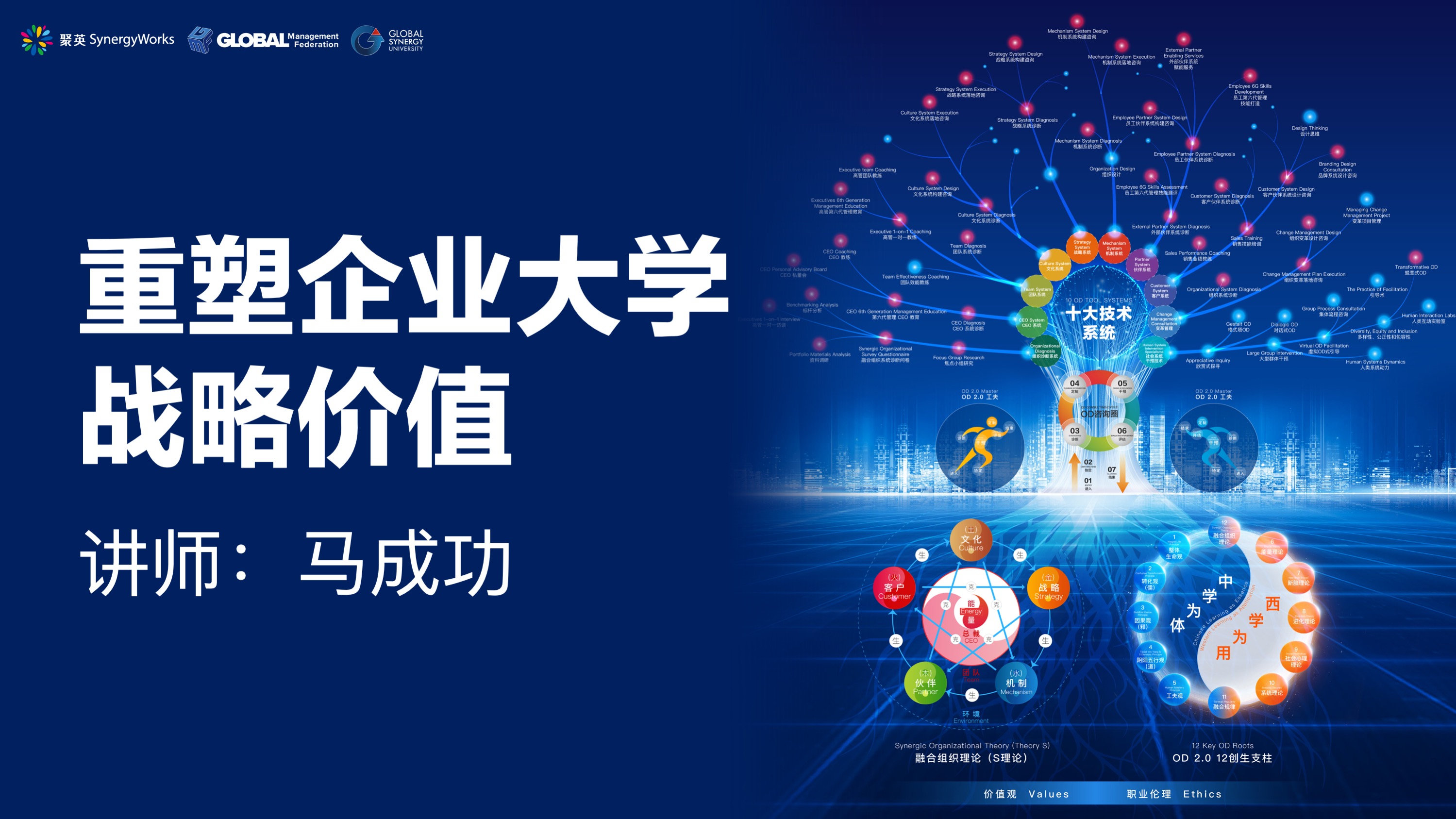 马成功：重塑企业大学战略价值