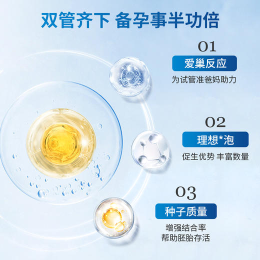 女性卵巢功能优选】DHEA+还原型辅酶Q10 觉厉 商品图1