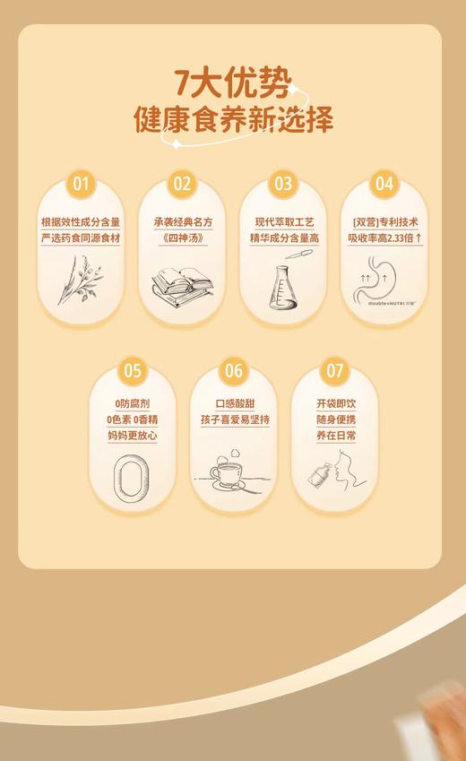 儿童护脾胃 山药莱菔子本草饮 药食同源 无添加 10支/盒 商品图1