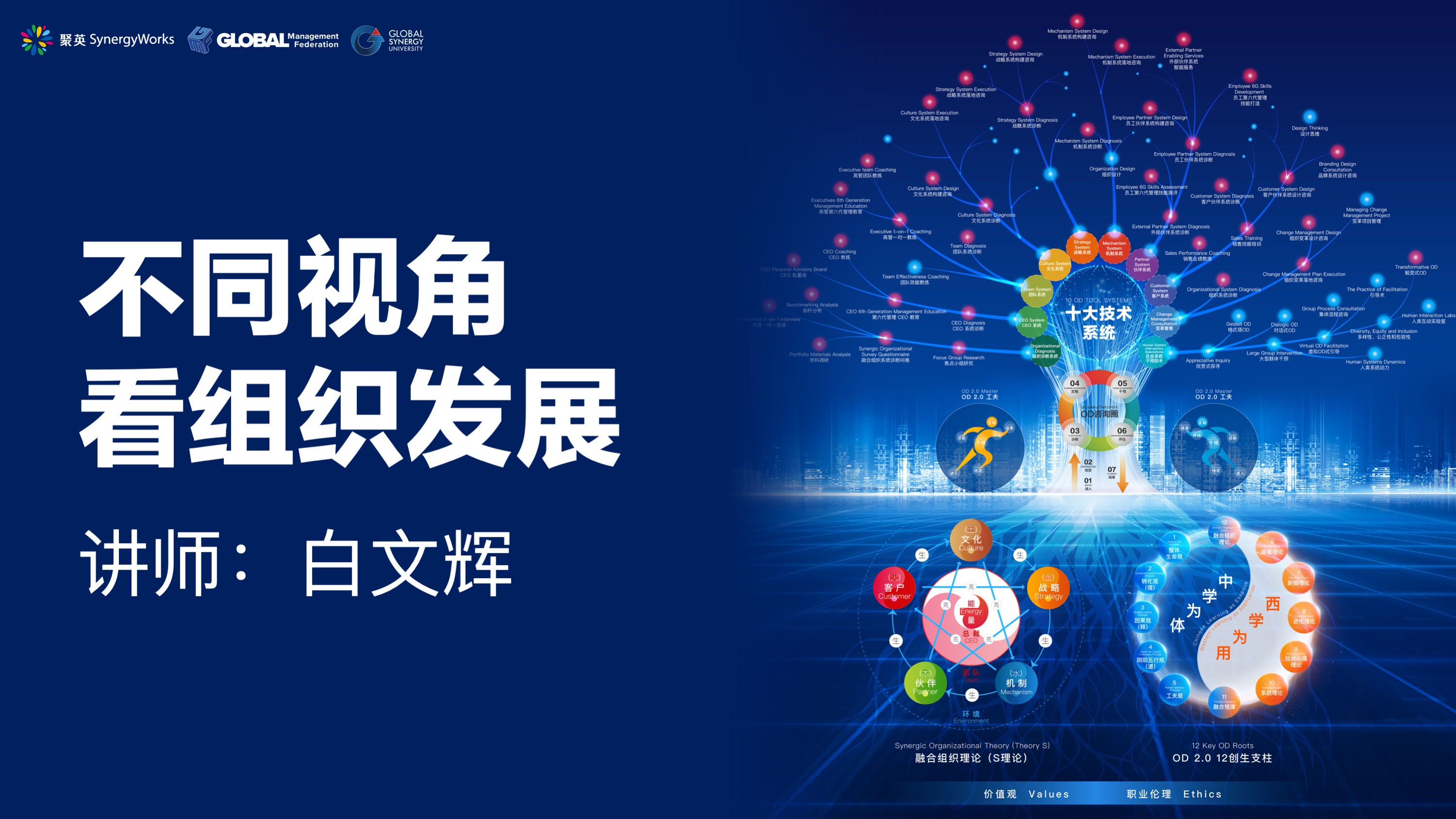 白文辉：不同视角看OD