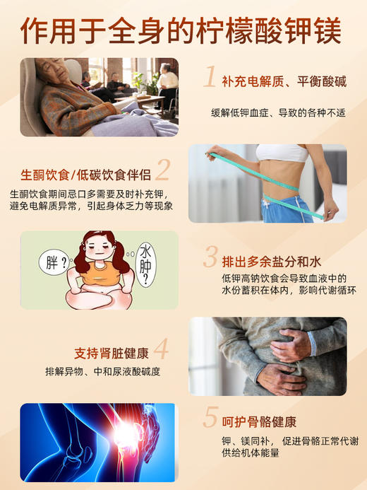 【ROMI专属】德国wanrke柠檬酸钾镁胶囊100粒 商品图3