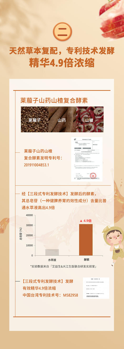 儿童护脾胃 山药莱菔子本草饮 药食同源 无添加 10支/盒 商品图4