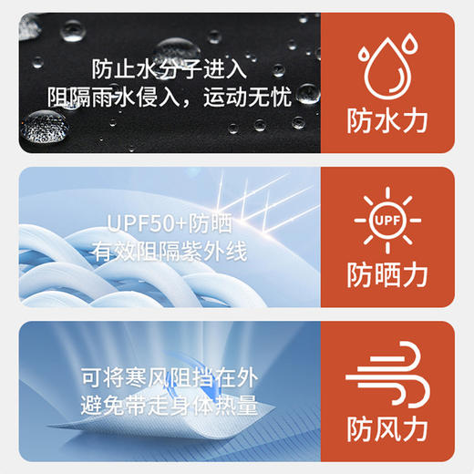 抗撕工装速干长裤夏季直筒女户外防风防水速干冲锋裤修饰腿型薄款 商品图6