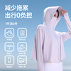 【Miss Rain-觅雨】冰纱斗篷 UPF50+ 防晒衣冰爽凉感 商品缩略图4