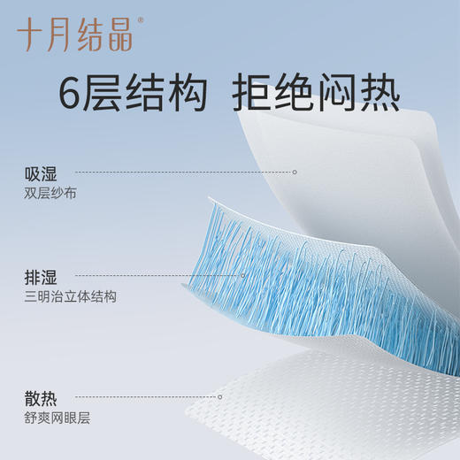 手臂凉席抱娃手臂垫冰袖夏季宝宝喂奶手臂枕臂托神器 商品图2