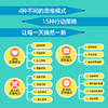 翻转思维：将问题转变为机会的艺术 成功励志类思维方式批判性思维刻意练习创新 商品缩略图2