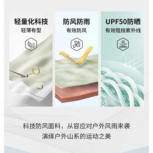 抗撕工装速干长裤夏季直筒女户外防风防水速干冲锋裤修饰腿型薄款 商品图5