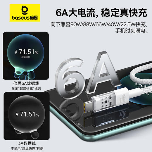 倍思 透明CD系列 快充数据线 USB to Type-C 100W 商品图3