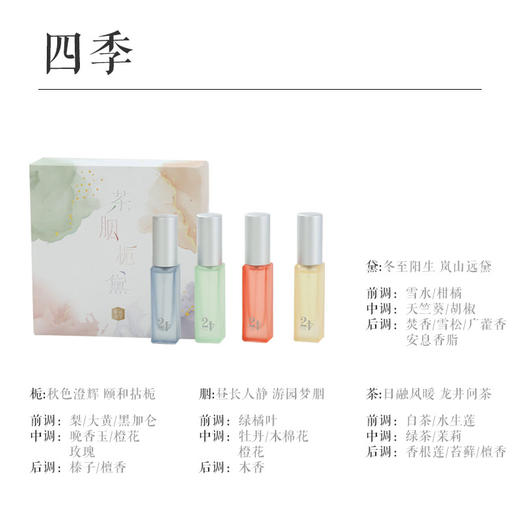 【清仓好价】节气盒子四季流心香水6ml*4支礼盒装(茶+胭+栀+黛）（效期至24.6-7月） 商品图4