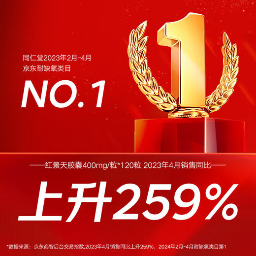 北京同仁堂 红景天胶囊48g（400mg/粒*120粒）蓝帽标识 提高缺氧耐受力 高原SY 商品图1