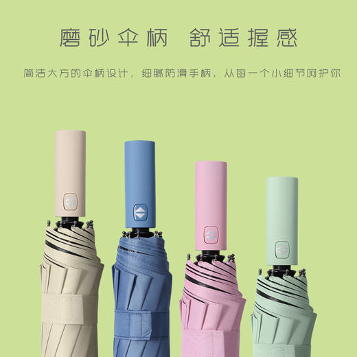 【单手一键开伞，从容省力！】折叠12骨全自动雨伞男大号双人女，晴雨两用遮阳防晒防紫外线太阳伞-lm！ 商品图14
