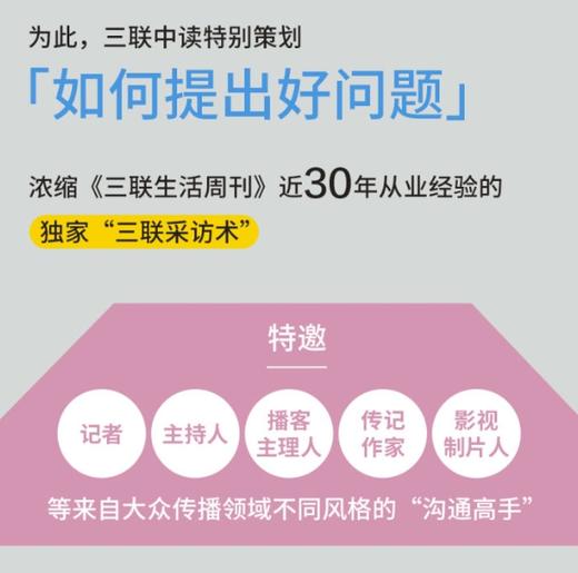 视频 | 如何提出好问题？ 商品图1