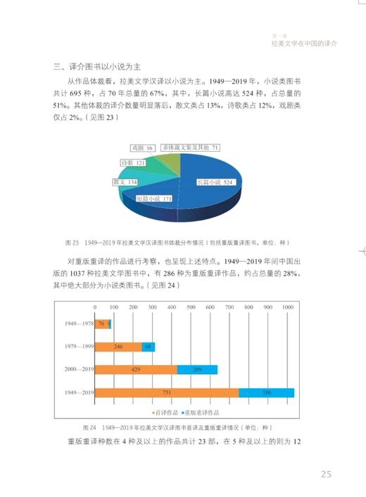 异乡的风景：图说拉美文学在中国（中西对照） 商品图2