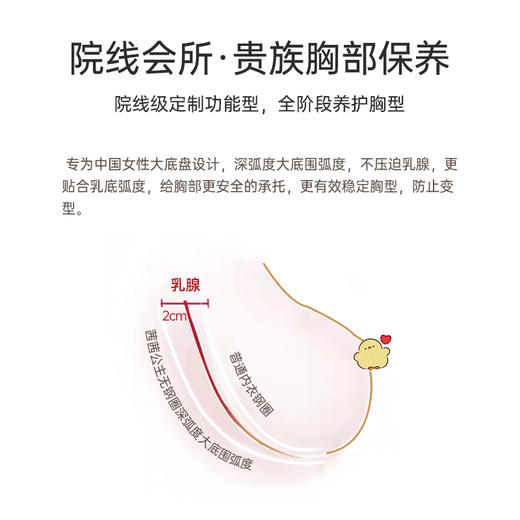 虞美人轻薄显小文胸 大胸显小 穿衣显瘦 性感舒适防震无钢圈 商品图3