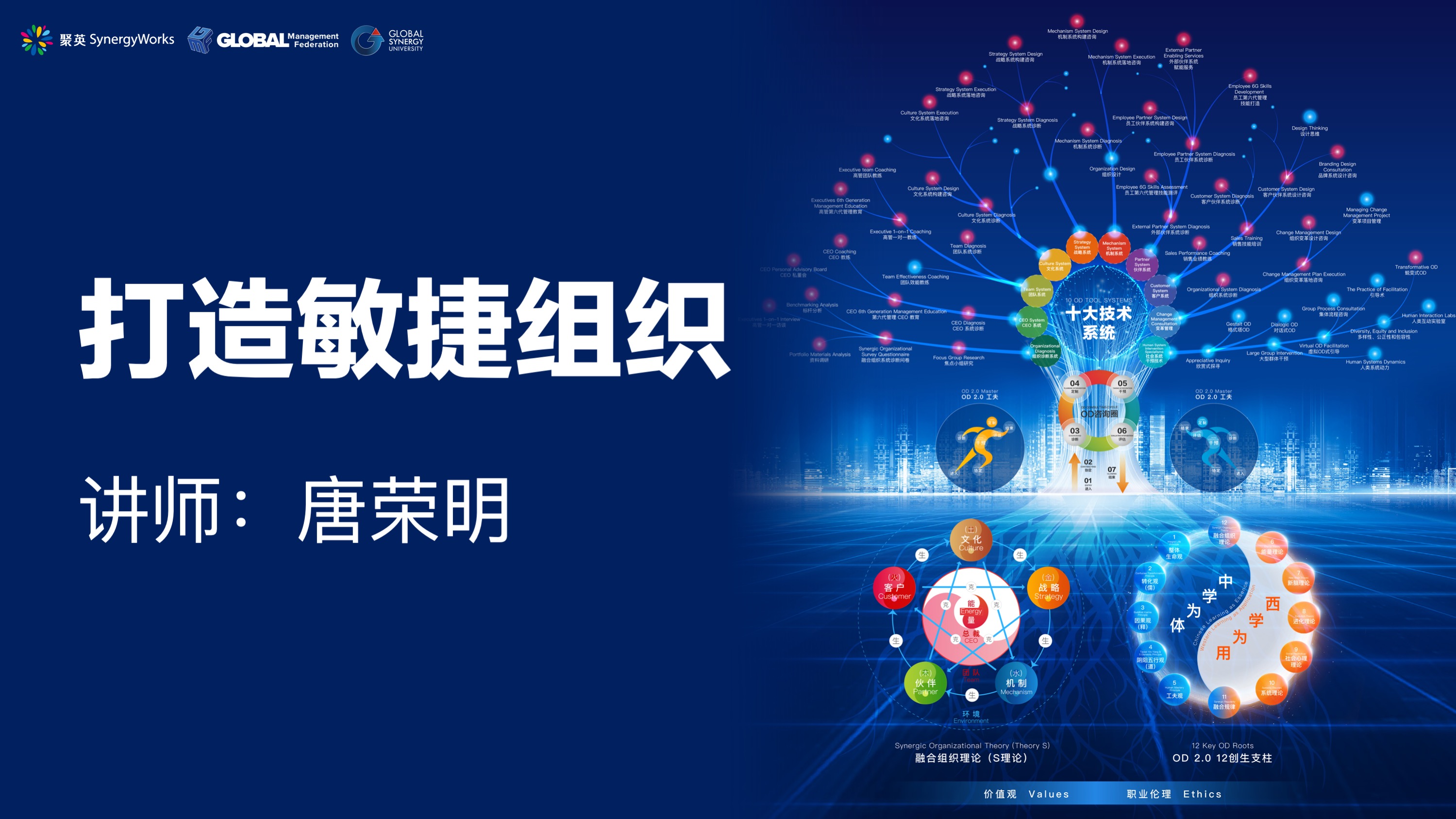 唐荣明：打造敏捷组织